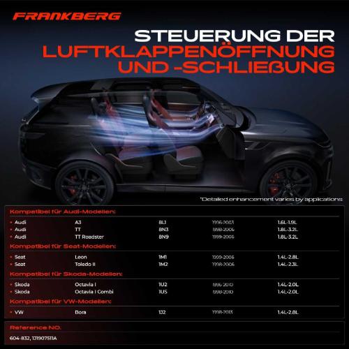 1x Stellmotor Mischklappe Klimaanlage für VW Golf IV Variant Polo Audi Seat Skoda Bild 1x Stellmotor Mischklappe Klimaanlage für VW Golf IV Variant Polo Audi Seat Skoda