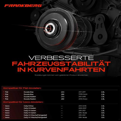 1x Riemenscheibe Kurbelwelle für Fiat Ducato Bus Iveco Daily III Kasten Daily V Bild 1x Riemenscheibe Kurbelwelle für Fiat Ducato Bus Iveco Daily III Kasten Daily V