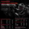 1x Ölfiltergehäuse für BMW F20 F21 F22 F87 F34 MINI R56 Toyota Auris Bild 1x Ölfiltergehäuse für BMW F20 F21 F22 F87 F34 MINI R56 Toyota Auris