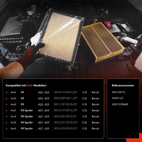 2x Luftfilter Filtereinsatz für Audi R8 422 423 Spyder 427 429 5.2L 2014-2015 Bild 2x Luftfilter Filtereinsatz für Audi R8 422 423 Spyder 427 429 5.2L 2014-2015