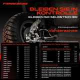 1x Querlenker Satz Vorderachse für Dacia Logan Express MCV Pick-up Sandero Renault I Kombi Sandero/Stepway