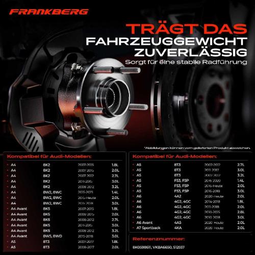 Frankberg 2x Radnabe Radlagersatz Hinterachse beidseitig für Audi A4 Avant A5 Cabriolet Sportback A6 A7 Bild Frankberg 2x Radnabe Radlagersatz Hinterachse beidseitig für Audi A4 Avant A5 Cabriolet Sportback A6 A7