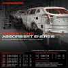 1x Stossfänger Stoßstangenträger für Ford Mondeo V CE CD CF Bild 1x Stossfänger Stoßstangenträger für Ford Mondeo V CE CD CF