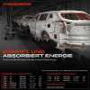 1x Stossfänger Stoßstangenträger für Audi A4 8W2 8WC Allroad Avant Bild 1x Stossfänger Stoßstangenträger für Audi A4 8W2 8WC Allroad Avant