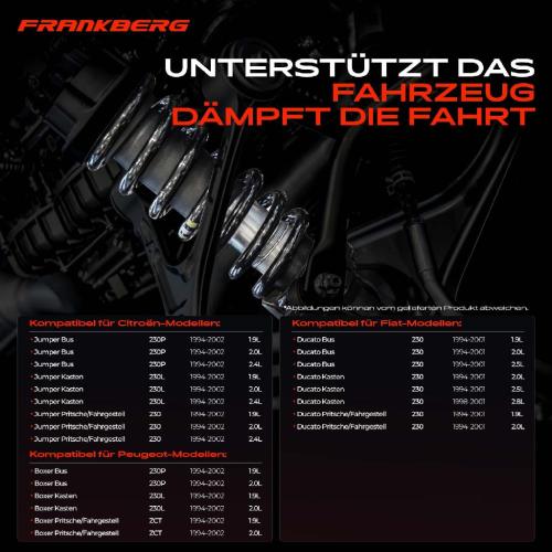 Frankberg 2x Fahrwerksfeder Vorderachse f r Citro n Jumper Fiat Ducato Peugeot Boxer 1994-2006 Bild Frankberg 2x Fahrwerksfeder Vorderachse f r Citro n Jumper Fiat Ducato Peugeot Boxer 1994-2006