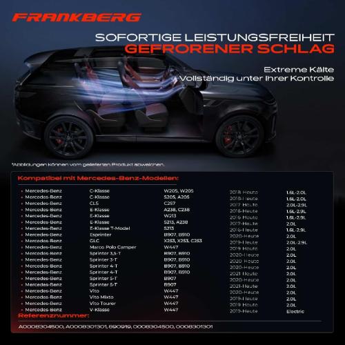 1x Klimakompressor für Mercedes-Benz W205 C205 W213 B907 B910 W447 Bild 1x Klimakompressor für Mercedes-Benz W205 C205 W213 B907 B910 W447