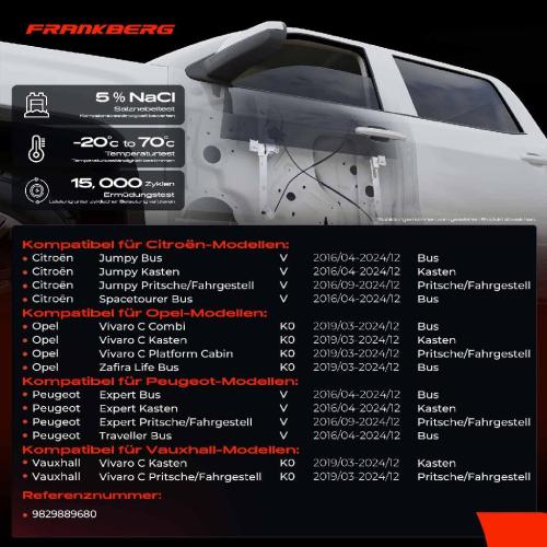 Frankberg 1x Fensterheber Vorne Rechts für Citroën Jumpy Bus V Opel Peugeot Vivaro Bild Frankberg 1x Fensterheber Vorne Rechts für Citroën Jumpy Bus V Opel Peugeot Vivaro