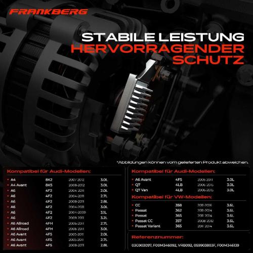 1x Lichtmaschinenregler Generatorregler für Audi A4 A6 Avant 4F2 4F5 Q7 2.0L Bild 1x Lichtmaschinenregler Generatorregler für Audi A4 A6 Avant 4F2 4F5 Q7 2.0L