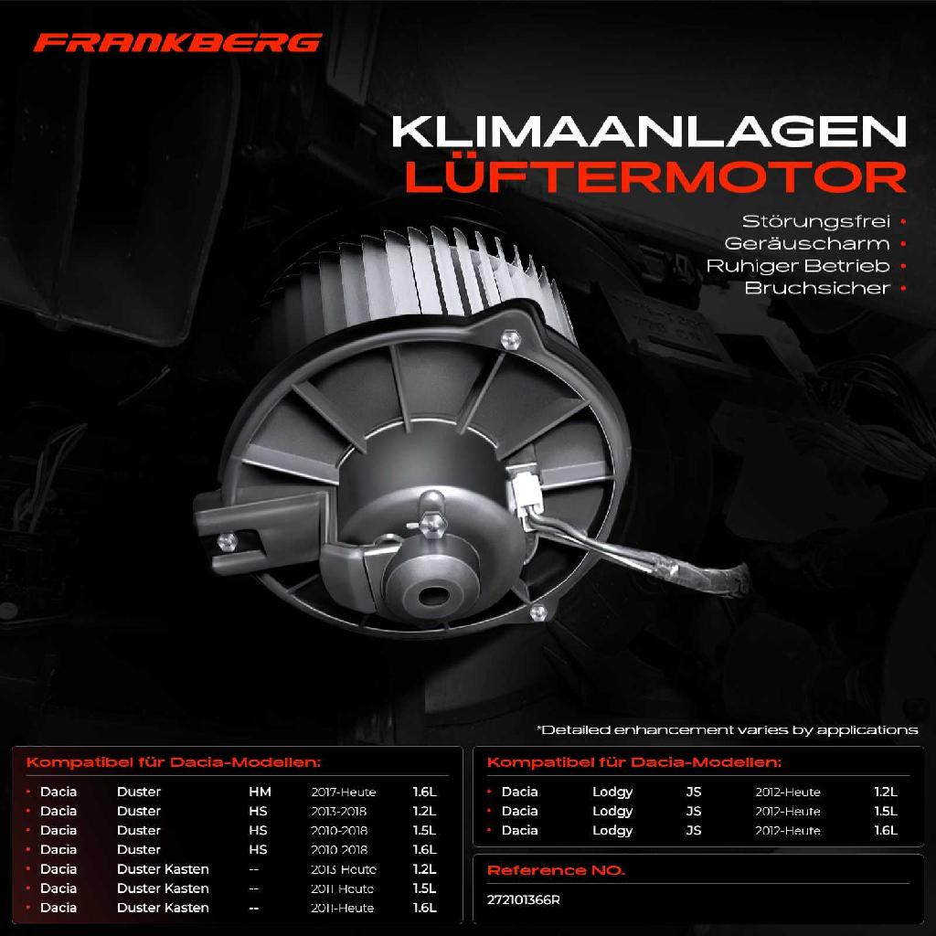 1x Gebläsemotor Innenraumgebläse für Dacia Duster HM HS Lodgy JS