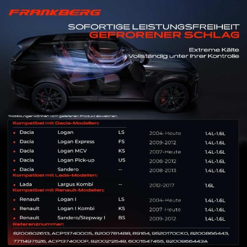 1x Klimakompressor für Dacia Logan Sandero Renault Logan Sandero Lada Largus Bild 1x Klimakompressor für Dacia Logan Sandero Renault Logan Sandero Lada Largus