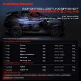 1x Klimakompressor für Fiat Brava 182 Bravo I Marea Multipla Lancia Lybra 839