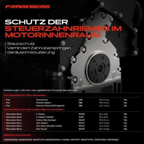 1x Steuergehäuse Abdeckung Steuerkette Deckel für Fiat Talento Nissan NV300 Opel Bild 1x Steuergehäuse Abdeckung Steuerkette Deckel für Fiat Talento Nissan NV300 Opel