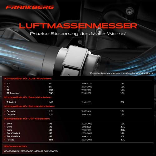 1x Luftmassenmesser für VW Golf IV Van Passat New Beetle Sharan Audi A3 A4 Avant A6 TT Roadster Seat Bild 1x Luftmassenmesser für VW Golf IV Van Passat New Beetle Sharan Audi A3 A4 Avant A6 TT Roadster Seat