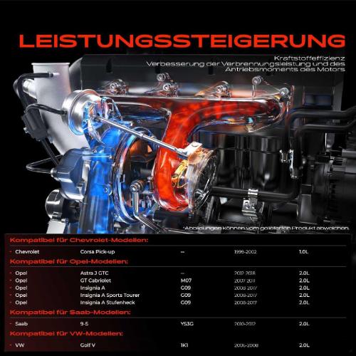 1x Abgasturbolader für VW Golf Chevrolet Corsa Pick-up Opel Astra J GTC GT Cabriolet Insignia A Saab Bild 1x Abgasturbolader für VW Golf Chevrolet Corsa Pick-up Opel Astra J GTC GT Cabriolet Insignia A Saab