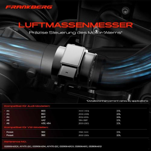 1x Luftmassenmesser für VW Passat 3B2 3B3 Passat Variant 3B5 3B6 Audi A4 8E2 8EC 8H7 A4 Avant 8E5 8ED Bild 1x Luftmassenmesser für VW Passat 3B2 3B3 Passat Variant 3B5 3B6 Audi A4 8E2 8EC 8H7 A4 Avant 8E5 8ED