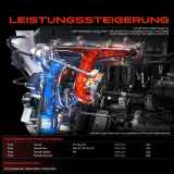 1x Abgasturbolader für Ford Transit Bus FB FC FD FS FZ Transit Kasten FA Transit Pritsche/Fahrgestell FF FM FN