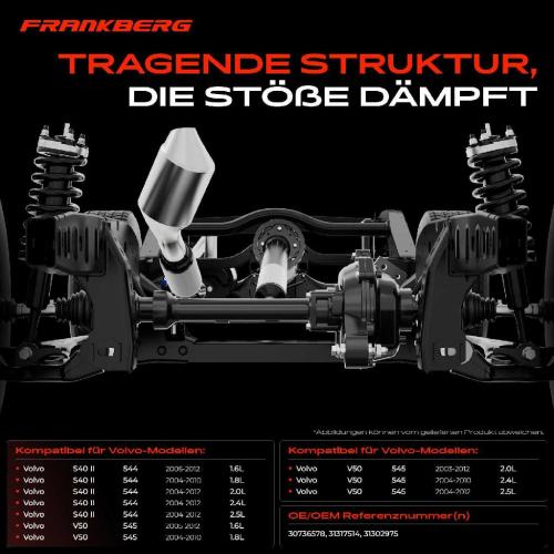 1x Achskörper Achsträger Motorträger Vorderachse für Volvo S40 II 544 V50 545 1.6L-2.5L Bild 1x Achskörper Achsträger Motorträger Vorderachse für Volvo S40 II 544 V50 545 1.6L-2.5L