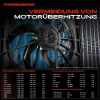 1x Motorkühller Einfachlüfter ohne Kühlerlüfterrahmen VW Transporter T3 Bus Audi 80 100 Coupe Bild 1x Motorkühller Einfachlüfter ohne Kühlerlüfterrahmen VW Transporter T3 Bus Audi 80 100 Coupe