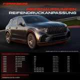 1x Luftfederung Kompressor für BMW 5er F07 F11 7er F01 F02 F03 F04