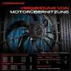 1x Motorkühller Einfachlüfter ohne Kühlerlüfterrahmen VW Touareg Audi Q7 Porsche Cayenne Bild 1x Motorkühller Einfachlüfter ohne Kühlerlüfterrahmen VW Touareg Audi Q7 Porsche Cayenne
