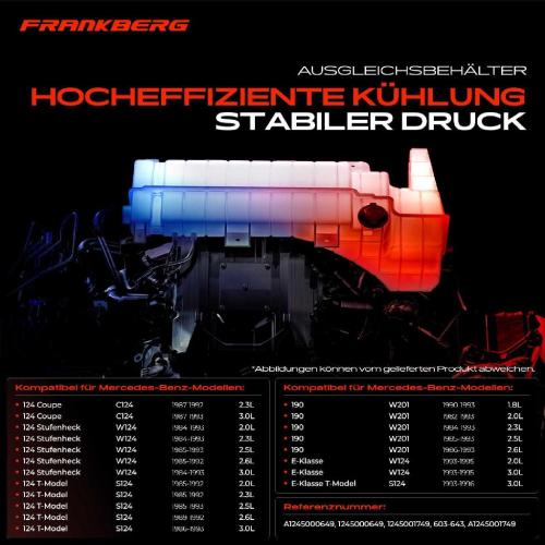 1x Ausgleichsbehälter Kühlmittelbehälter für Mercedes Benz W201 W124 S124 C124 Bild 1x Ausgleichsbehälter Kühlmittelbehälter für Mercedes Benz W201 W124 S124 C124