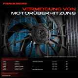 1x Motorkühller Einfachlüfter mit Kühlerlüfterrahmen Ford C-Max II Grand C-Max Focus III