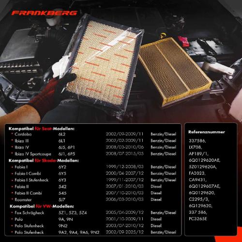 Frankberg 2x Luftfilter Filtereinsatz für VW Polo 6R Fox Seat Cordoba Ibiza Skoda Fabia Roomster Rapid Bild Frankberg 2x Luftfilter Filtereinsatz für VW Polo 6R Fox Seat Cordoba Ibiza Skoda Fabia Roomster Rapid