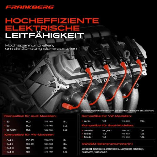 5x Zündleitungssatz Zündkabel für VW Golf 2 3 Jetta 2 Passat Vento Seat Toledo I Bild 5x Zündleitungssatz Zündkabel für VW Golf 2 3 Jetta 2 Passat Vento Seat Toledo I