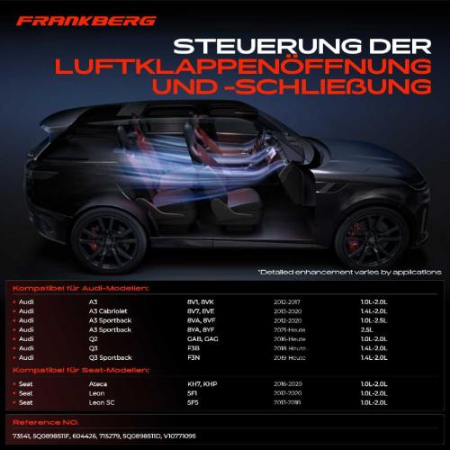 1x Stellmotor Mischklappe Klimaanlage für VW Golf 7 Passat Audi A3 Q2 Q3 Bild 1x Stellmotor Mischklappe Klimaanlage für VW Golf 7 Passat Audi A3 Q2 Q3