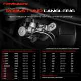 1x Hauptbremszylinder Bremszylinder für Mercedes-Benz C-Klasse W203 S203 CL203 CLK C209 SLK R170