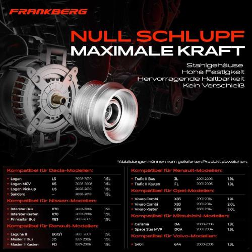 1x Generatorfreilauf Lichtmaschine für Opel Renault Dacia Mitsubishi Nissan Volvo Bild 1x Generatorfreilauf Lichtmaschine für Opel Renault Dacia Mitsubishi Nissan Volvo