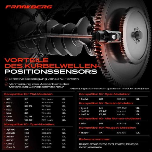 1x Kurbelwellensensor Impulsgeber für Alfa Romeo Citroën Fiat Lancia Opel Peugeot 1.3L Bild 1x Kurbelwellensensor Impulsgeber für Alfa Romeo Citroën Fiat Lancia Opel Peugeot 1.3L