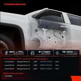 1x Fensterheber Vorne Rechts für Land Rover Range Rover IV 4 L405 SUV