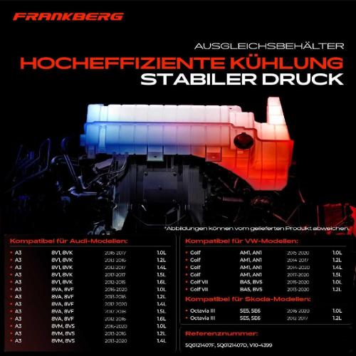 1x Ausgleichsbehälter Kühlmittelbehälter für VW Touran Audi A3 Q2 Seat Ateca Leon Skoda Octavia III Bild 1x Ausgleichsbehälter Kühlmittelbehälter für VW Touran Audi A3 Q2 Seat Ateca Leon Skoda Octavia III