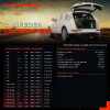 Frankberg 2x Gasfeder D mpfer Heckklappe f r BMW 3er E36 Coupe Limousine 1990-1999 Bild Frankberg 2x Gasfeder D mpfer Heckklappe f r BMW 3er E36 Coupe Limousine 1990-1999