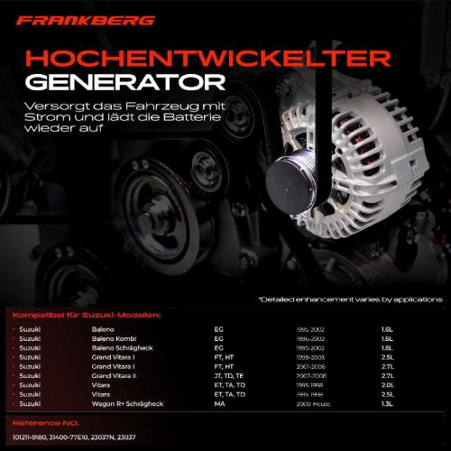 1x Lichtmaschine Generator für Suzuki Baleno Grand Vitara Wagon R 1.3L-2.7L Bild 1x Lichtmaschine Generator für Suzuki Baleno Grand Vitara Wagon R 1.3L-2.7L