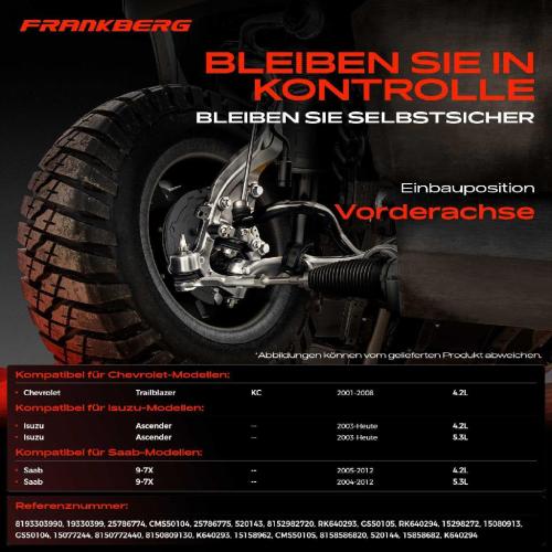 1x Querlenker Vorderachse für Chevrolet Trailblazer Isuzu Ascender Saab 9-7X 4.2L 5.3L Bj ab 2001 Bild 1x Querlenker Vorderachse für Chevrolet Trailblazer Isuzu Ascender Saab 9-7X 4.2L 5.3L Bj ab 2001
