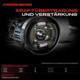 2x Radbremszylinder Hinten für Honda Insight 2000-2006