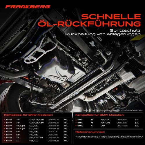 1x Ölwanne Getriebeölwanne für BMW G20 G80 G21 G81 G22 G82 F90 G30 2.0L 3.0L Bild 1x Ölwanne Getriebeölwanne für BMW G20 G80 G21 G81 G22 G82 F90 G30 2.0L 3.0L