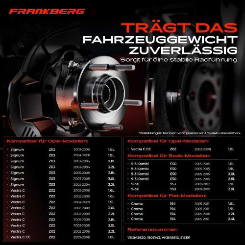 Frankberg 1x Radnabe Radlagersatz Vorderachse beidseitig für Fiat Croma Opel Signum Vectra C Caravan CC Saab 9-3 Bild Frankberg 1x Radnabe Radlagersatz Vorderachse beidseitig für Fiat Croma Opel Signum Vectra C Caravan CC Saab 9-3