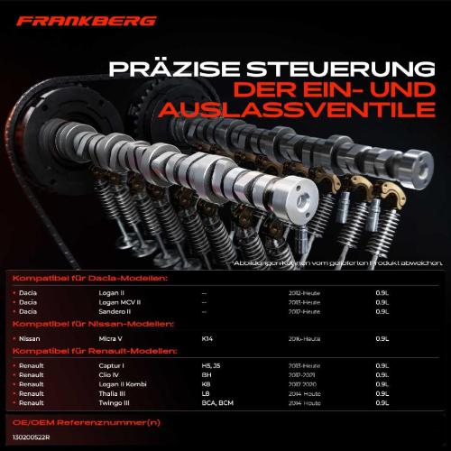 1x Nockenwelle für Dacia Logan 2 Sandero 2 Renault Clio 4 Thalia 3 Nissan Micra 5 Bild 1x Nockenwelle für Dacia Logan 2 Sandero 2 Renault Clio 4 Thalia 3 Nissan Micra 5