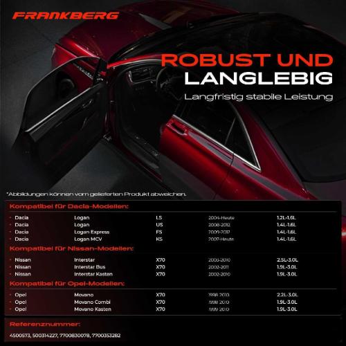 1x Türgriff Vorne Links innen für Dacia Logan Express MCV Pick-up Iveco Daily III Bus Kasten Nissan Bild 1x Türgriff Vorne Links innen für Dacia Logan Express MCV Pick-up Iveco Daily III Bus Kasten Nissan