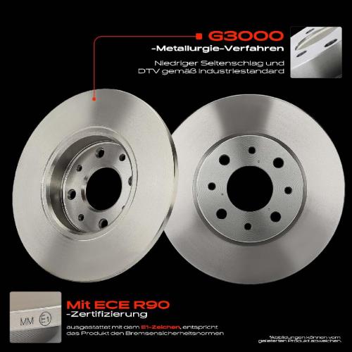 2x Bremsscheiben Hinterachse für Alfa Romeo Mito 955 0.9L 1.2L 1.4L 1.6L 2008-2018 Bild 2x Bremsscheiben Hinterachse für Alfa Romeo Mito 955 0.9L 1.2L 1.4L 1.6L 2008-2018