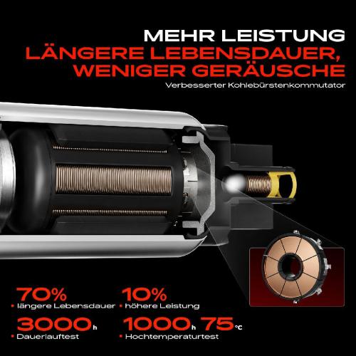 Frankberg 1x Kraftstoffpumpe für VW Transporter V Bus Kasten Pritsche/Fahrgestell 1.9L 2.0L 2.5L 2003-2015 Bild Frankberg 1x Kraftstoffpumpe für VW Transporter V Bus Kasten Pritsche/Fahrgestell 1.9L 2.0L 2.5L 2003-2015