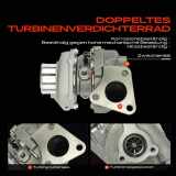1x Abgasturbolader für Opel Astra H A04 Astra H Caravan Astra H GTC Astra H Kasten/Kombi L70