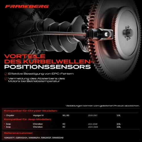 1x Kurbelwellensensor Impulsgeber für Chrysler Voyager IV 2.5L Jeep Cherokee KJ 2.8L Bild 1x Kurbelwellensensor Impulsgeber für Chrysler Voyager IV 2.5L Jeep Cherokee KJ 2.8L