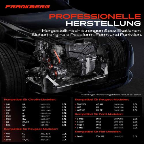 1x Spannrolle Riemenspanner für Citroën DS Fiat Ford Peugeot 2.0L 2006-2021 Bild 1x Spannrolle Riemenspanner für Citroën DS Fiat Ford Peugeot 2.0L 2006-2021