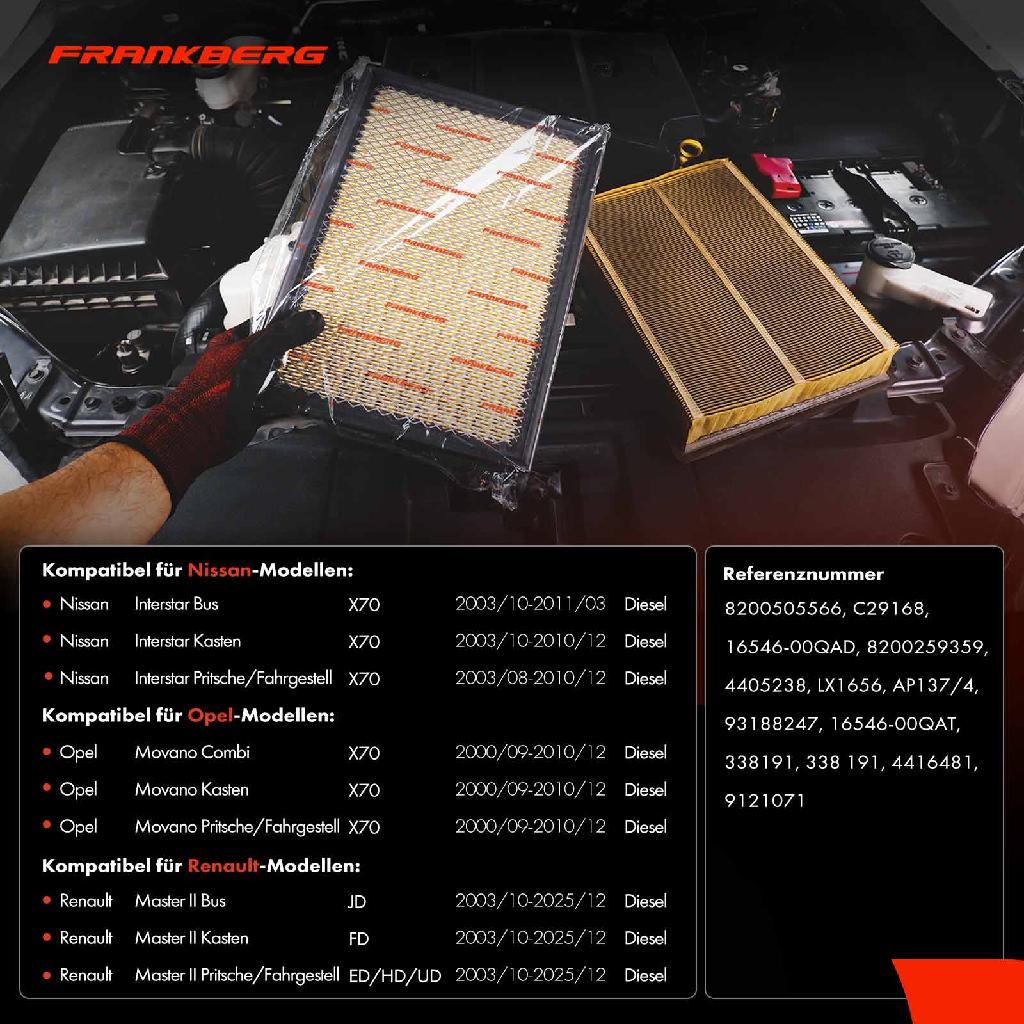 1x Luftfilter Filtereinsatz für Nissan Interstar Bus X70 Opel Movano Combi Renault Master