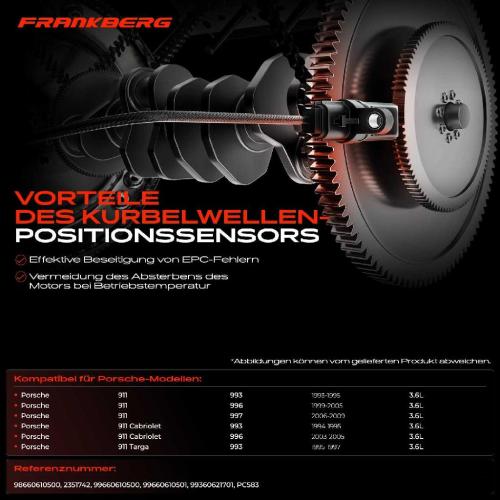 1x Kurbelwellensensor Impulsgeber für Porsche 911 Cabriolet Targa 993 996 997 3.6L Bild 1x Kurbelwellensensor Impulsgeber für Porsche 911 Cabriolet Targa 993 996 997 3.6L