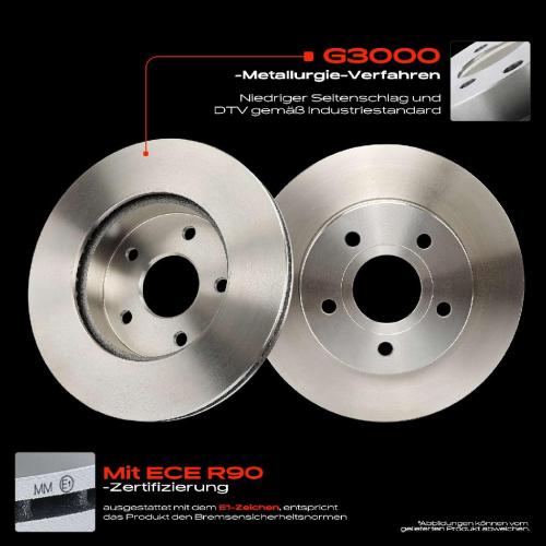 2x Bremsscheiben Vorderachse für Jeep Grand Cherokee II WG WJ 2.7L 3.1L 4.0L 4.7L 1999-2005 Bild 2x Bremsscheiben Vorderachse für Jeep Grand Cherokee II WG WJ 2.7L 3.1L 4.0L 4.7L 1999-2005